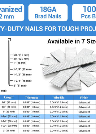 meite 18 Gauge Brad Nails, 1-1/4 Inch 18GA Brad Nails Galvanized Small Finishing Nail Gun Nails for Pneumatic, Electric Brad Nailer Gun (1,000 Counts)