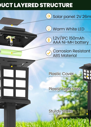 GIGALUMI Solar Outdoor Lights,12 Pack LED Solar Lights Outdoor Waterproof, Solar Walkway Lights Maintain 10 Hours of Lighting for Your Garden, Landscape, Path, Yard, Patio, Driveway