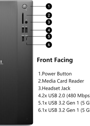 Dell Pro Tower Plus Core Ultra 7 265 32GB DDR5 1TB SSD Desktop Computer | AI Boost with Intel 20-Core 13 TOPS NPU up to 5.3GHz, DVD-RW, 3 DisplayPorts, 2 USB-C, Windows 11 Pro Business PC