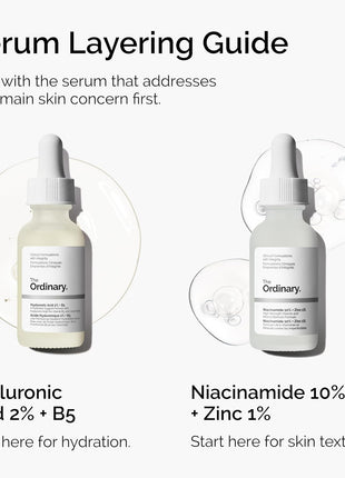 The Ordinary Niacinamide 10% + Zinc 1%, Smoothing Serum for Blemish-Prone Skin