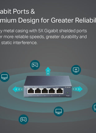 TP-Link TL-SG105, 5 Port Gigabit Unmanaged Ethernet Switch, Network Hub, Ethernet Splitter, Plug & Play, Fanless Metal Design, Shielded Ports, Traffic Optimization