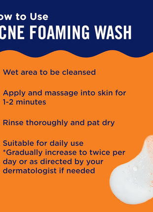 PanOxyl 10% Benzoyl Peroxide Acne Foaming Wash, Maximum Strength, Daily Acne-Fighting Face and Body Cleanser, Face Wash to Clear, Treat and Prevent Acne Pimples and Stubborn Breakouts, 5.5 Oz Tube