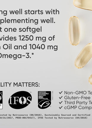 Sports Research Triple Strength Omega 3 Fish Oil   Burpless Fish Oil Supplement w/EPA & DHA Fatty Acids from Single Source Wild Alaskan Pollock   1250 mg, 90 ct