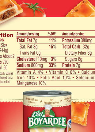 Chef Boyardee Mini Beef Ravioli, Microwave Pasta, Canned Food, 15 oz.