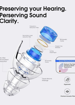 Hearprotek Concert Ear Plugs, 2Pairs Reusable high Fidelity Musician Ear Plugs for Concerts Loud Music-Noise Reduction Ear Protection earplugs for Rave,Festival,Music,Tinnitus Relief