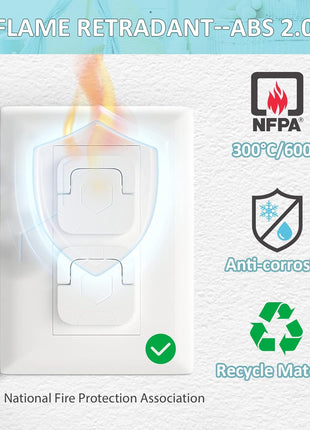 4our Kiddies Baby-Proof Outlet Covers(60 Pack) - Child Safety Electric Plug Protectors to Prevent Power Shock