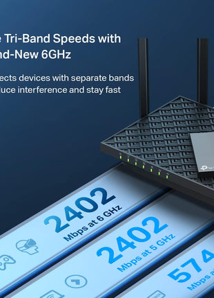 TP-Link AXE5400 Tri-Band WiFi 6E Router (Archer AXE75), 2025 PCMag Editors' Choice, 2.5Gbps WAN Port for Gaming & Streaming, 6GHz Band, 160MHz, OneMesh, Dual-Core CPU, VPN & WPA3 Security