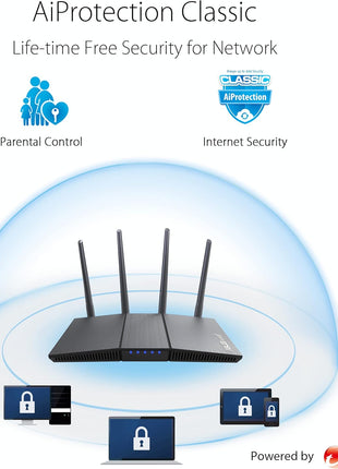 ASUS RT-AX1800S Dual Band WiFi 6 Extendable Router, Subscription-Free Network Security, Parental Control, Built-in VPN, AiMesh Compatible, Gaming & Streaming, Smart Home