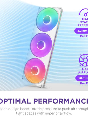NZXT F420 RGB Core - 420mm Single-Frame RGB Fan Unit - White | 420mm single-frame unit with three 140mm RGB fans on one cable. Speed and lighting controlled through CAM.
