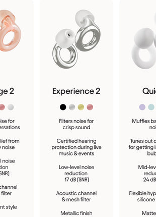 Loop Engage 2 Ear Plugs, Everyday 16 dB Noise Reduction Earplugs with Clear Speech for Social Gatherings, Work, Conversation, Parenting & Noise Sensitivity Relief, Clear