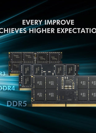 TEAMGROUP Elite SODIMM DDR5 32GB 5600Mhz (PC5-44800) CL46 Non-ECC Unbuffered 1.1V 262 Pin Laptop Memory Module Ram - TED532G5600C46A-S01