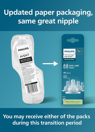 Philips Avent Anti-Colic Nipples, Medium Flow, BPA-Free, 4-Pack | For Ages 3 Month+, Reduces Colic and Gas with Anti-Colic Valve, Secure Latch, Ribbed Collapse-Free Design, SCY763/44