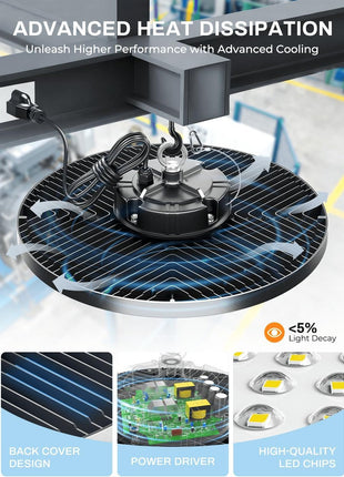 ELEKICO Super Bright 250w UFO LED High Bay Light 35000lm with Plug 5ft Cable (Eqv.1000w Mh/Hps/Hid),5000k High Bay Led Shop Lights Garage Lighting for Garage Factory Workshop Warehouse Barn -6pack