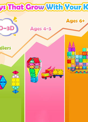 Anbalulu Magnetic Tiles 100PCS with 2 Cars, STEM Educational Building Blocks for Kids Ages 3-9, Magnet Construction Toys Gift for Toddlers