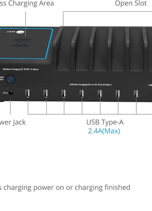 SIIG 10 Port 90W USB Charging station with Qi wireless and USB C Charging, Ambient Light Deck compatible with iPhone iPad Samsung Galaxy Google Nexus