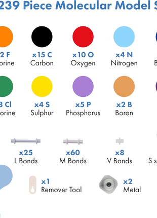 Lessons in Chemistry Model Kit - Old Nobby 239 Pc Molecular Set Organic Chemistry for Students - Complete Molecular Model Kit for STEM, Visualizing Atoms, Bonds and Structures (Pack of 2)