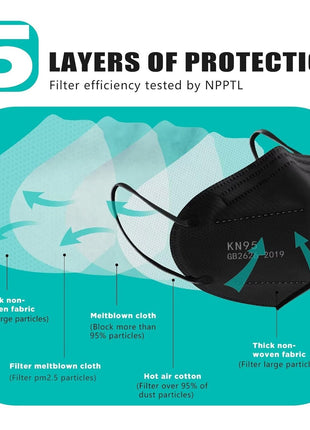 LEMENT 50pcs KN95 Face Mask Black 5-Layer Filter≥95% Cup Dust Safety Masks | 5-layer filtration, breathable fit, elastic ear loops, cup design, for adults, ideal travel, work, commuting & daily use