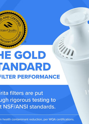 Brita Plus Water Filter, BPA-Free, High-Density Replacement Filter for Pitchers and Dispensers, Reduces 2x Contaminants*, Lasts Two Months or 40 Gallons, Includes 4 Filters