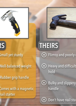 Mr. Pen- 8oz Small Magnetic Claw Nail Hammer for Women