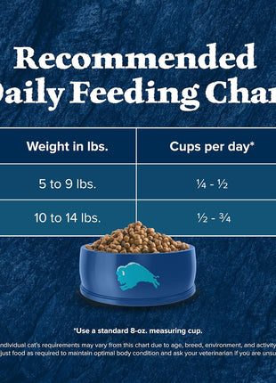 Blue Buffalo Wilderness Natural Adult Dry Cat Food, High-Protein and Grain-Free Diet, Supports Healthy Muscle Development and a Healthy Immune System, Chicken, 12-lb. Bag
