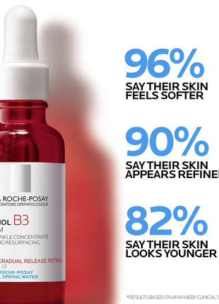La Roche-Posay Retinol Face Serum with Niacinamide & Hyaluronic Acid, 1oz