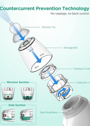 Koalababy Baby Nasal Aspirator, Large Flow Electric Nose Sucker with 3 Suction Levels, Rechargeable Toddler Nose Cleaner, Soft Silicone Tips, Music and Light Soothing