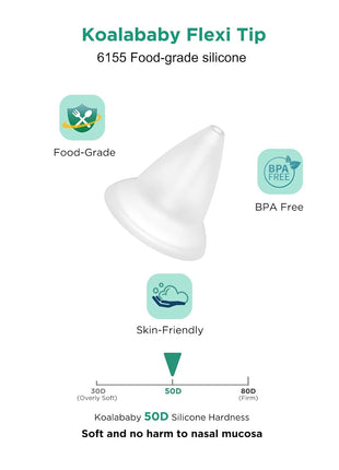 Koalababy Electric Nasal Aspirator for Baby, Large Flow, Baby Nose Sucker with 3 Suction Levels, Rechargeable Nose Cleaner for Toddlers, Music and Light Soothing, Soft Silicone Tips