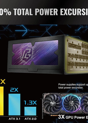 ASRock PG 1600G ATX 3.1 1600W Power Supply PCle5.1 10 Years Warranty Fully Modular Japanese Capacitor Phantom Gaming PG-1600G 80 Plus Gold Cybenetics Platinum 12V-2x6 Cables