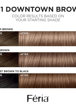 L'Oreal Paris Feria Multi-Faceted Shimmering Permanent Hair Color, B61 Downtown Brown (Hi-Lift Cool Brown), 1 Hair Dye Kit