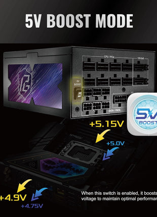 ASRock PG 1600G ATX 3.1 1600W Power Supply PCle5.1 10 Years Warranty Fully Modular Japanese Capacitor Phantom Gaming PG-1600G 80 Plus Gold Cybenetics Platinum 12V-2x6 Cables