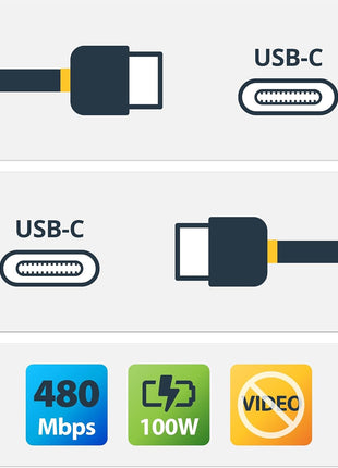 StarTech 10ft (3m) USB-C Fast Charging Cable, Charge & Sync, 100W (5A) PD, USB-IF Certified, Charging Cord
