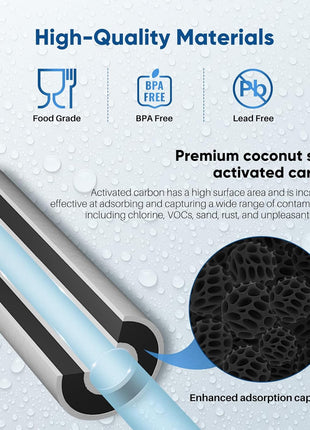 PUREPLUS 5 Micron 10" x 4.5" Whole House Sediment and Carbon Water Filter Replacement Cartridge for GE FXHTC, GXWH40L, GXWH35F, GNWH38S, Culligan RFC-BBSA, WRC25HD, PP10BB-CC, Pentek RFC-BB, 2Pack