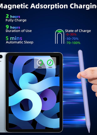 Gnanlen iPad Pencil 2nd Generation with Magnetic Wireless Charging, Same as Apple Pencil 2nd Generation,The Pen Compatible with iPad Pro 11 in 1/2/3/4,iPad Pro 12.9 in 3/4/5/6,iPad Air 4/5,iPad mini