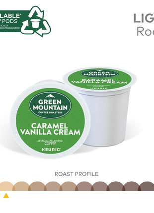 Green Mountain Coffee Roasters Caramel Vanilla Cream Keurig Single-Serve K-Cup pods, Light Roast Coffee, 72 Count