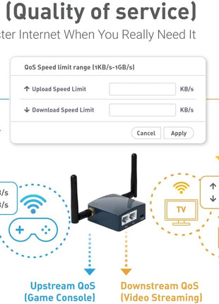 GL.iNet GL-AR300M16-Ext Portable Mini Travel Wireless Pocket Router - WiFi Router | OpenWrt | 2 x Ethernet Ports | OpenVPN/Wireguard VPN for Public & Hotel Wi-Fi | USB 2.0 Port | 2 x External Antennas