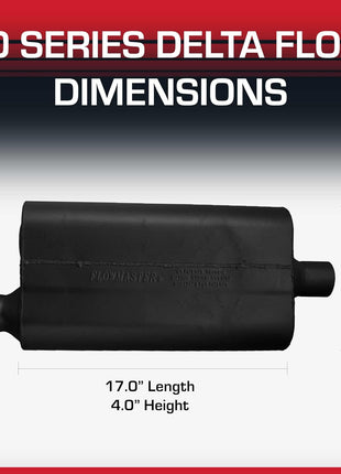 Flowmaster 50 Series Delta Flow? Muffler ??2.25 inch Offset In/Center Out