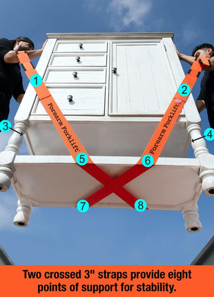 Forearm Forklift 2-Person Lifting and Moving Straps - Lift, Move and Carry Furniture, Appliances, Mattresses or Any Item up to 800 lbs. Safely and Easily Like a Pro, Orange