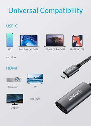 Anker USB C to HDMI Adapter (4K@60Hz), 310 USB-C Adapter (4K HDMI), for MacBook Pro, MacBook Air, iPad Pro, Pixelbook, XPS, Galaxy, and More(Compatible with Thunderbolt 3 Ports)
