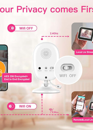 Simyke Smart Video Baby Monitor with Camera and Audio,Dual Mode,WiFi On/Off Switch,2.8inch Display,App,1080p Camera,1500ft Long Range,Night Vision,2-Way Talk,AI Baby Growth Album Function