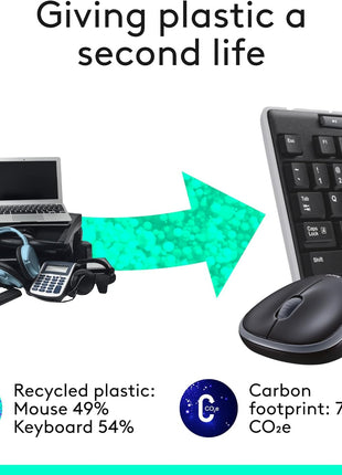 Logitech MK270 Full Size Wireless Keyboard and Mouse Combo - Black
