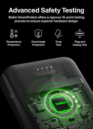 Belkin Hybrid Power Bank 5K + Wall Charger 25W - 2-in-1, Portable Battery w/USB-C Port & USB-A Port - Travel Essential - Apple iPhone 17, Air, Pro, Pro Max, AirPods, Apple Watch - Black