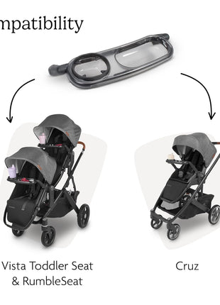 UPPAbaby Snack Tray for Vista, Cruz, RumbleSeat - Quick Attachment