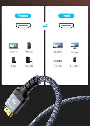 Highwings 8K@60 HDMI Cable 10FT/3M, 48Gbps 2.1 High Speed HDMI Braided Nylon 4K120 144Hz RTX 3090 eARC HDR10 4:4:4 HDCP 2.2&2.3 Compatible for PS5, PS4, UHD TV and PC