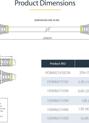 6FT (2M) HDMI 2.1 Cable 8K - Certified Ultra HIGH Speed HDMI Cable 48GBPS - 8K 6