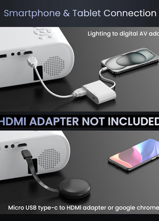 HOMPOW Projector, Electric Focus Native 1080P Full HD Bluetooth Projector with Speaker, Outdoor Portable Movie Mini Projector Compatible with Laptop, Smartphone, TV Stick, Xbox, PS5