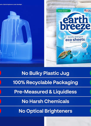 Earth Breeze Laundry Detergent Sheets Fresh Scent   60 Loads Eco Liquidless Soap   Travel Friendly for Hot & Cold Cycles, Tackles Tough Stains & Odors   Gentle on Skin, 30 Ct