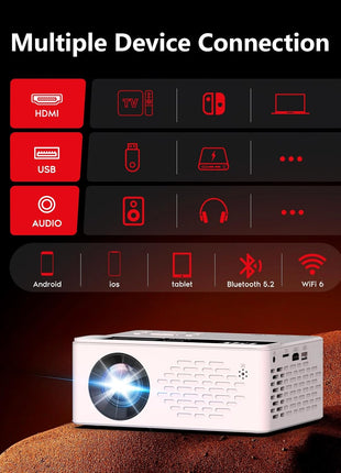 TMY 1080P Mini Projector, Built in Netflix app, 2-way Bluetooth, WiFi6 | Portable home theater, indoor/outdoor movies, Compatible with TV Stick/Roku/Phone/PC/PS/DVD/HDMI/USB