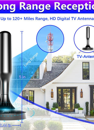 TV Antenna for Smart TV Indoor, Digital TV Antenna for Local Channels | OTA Digital HD Signal Antenna with Magnetic Base and 10ft Cable for Easy Setup