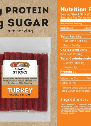 Old Wisconsin Turkey Sausage Snack Sticks, Naturally Smoked, Ready to Eat, High Protein, Low Carb, Keto, Gluten Free, 28 Ounce Resealable Package