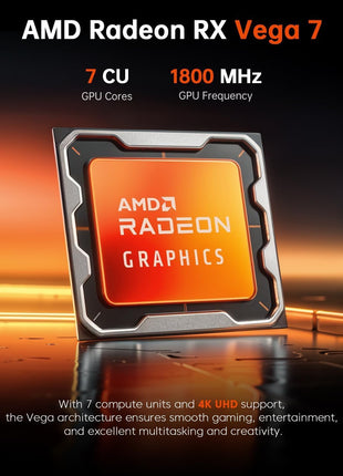 ACEMAGICIAN Kron Mini K1 Mini PC Gaming, AMD Ryzen 5 7430U (equiv to 5850U, 6C/12T, Up to 4.3Ghz), 16GB DDR4 512GB SSD Mini PC Computers Micro Desktop PC 4K Triple Display WiFi6 BT5.2